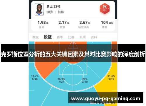 克罗斯位置分析的五大关键因素及其对比赛影响的深度剖析