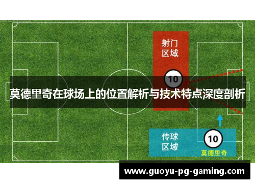 莫德里奇在球场上的位置解析与技术特点深度剖析