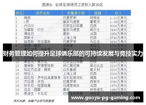 财务管理如何提升足球俱乐部的可持续发展与竞技实力