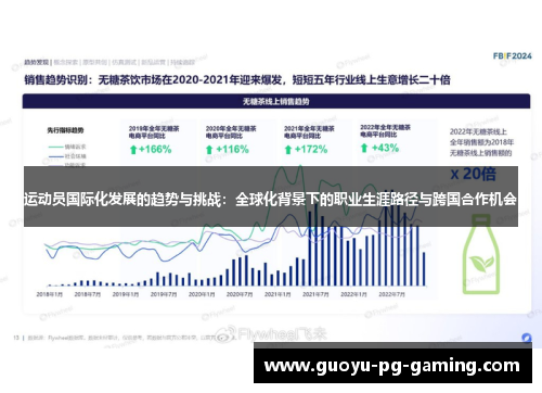 运动员国际化发展的趋势与挑战：全球化背景下的职业生涯路径与跨国合作机会