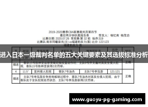 进入日本一级裁判名单的五大关键要素及其选拔标准分析 进入日本一级裁判名单的五大关键要素及其选拔标准分析