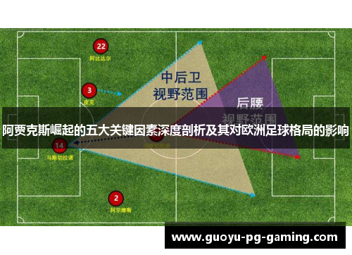 阿贾克斯崛起的五大关键因素深度剖析及其对欧洲足球格局的影响 阿贾克斯崛起的五大关键因素深度剖析及其对欧洲足球格局的影响