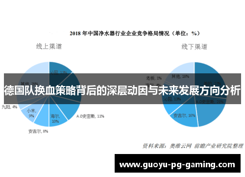 德国队换血策略背后的深层动因与未来发展方向分析 德国队换血策略背后的深层动因与未来发展方向分析