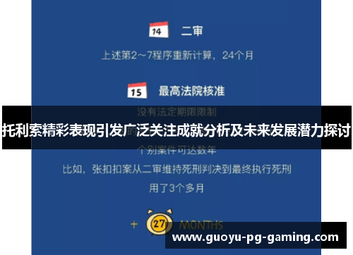托利索精彩表现引发广泛关注成就分析及未来发展潜力探讨