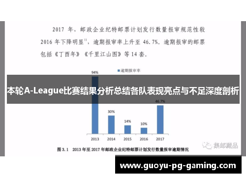 本轮A-League比赛结果分析总结各队表现亮点与不足深度剖析
