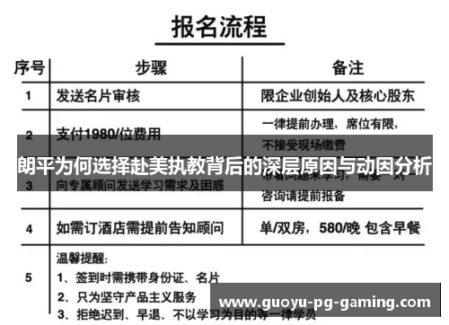 朗平为何选择赴美执教背后的深层原因与动因分析